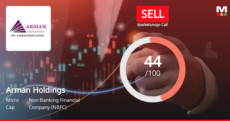 Arman Holdings Ltd is Rated Sell