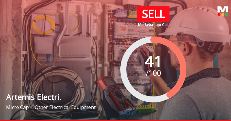 Artemis Electricals & Projects Ltd is Rated Sell