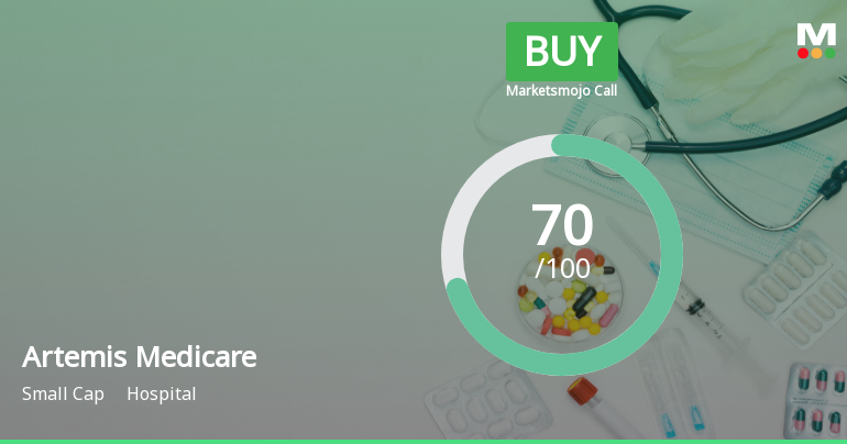 Artemis Medicare Services Ltd is Rated Buy