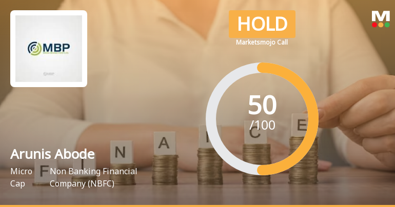 Arunis Abode Ltd is Rated Hold by MarketsMOJO