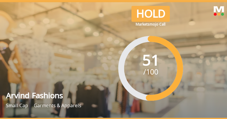 Arvind Fashions Ltd is Rated Hold