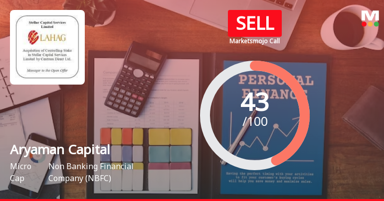 Aryaman Capital Markets Ltd is Rated Sell