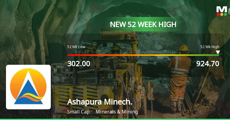 Ashapura Minechem Ltd Hits New 52-Week High of Rs.924.7 on 7 Jan 2026