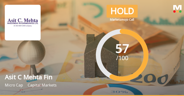 Asit C Mehta Financial Services Ltd Upgraded to Hold on Technical and Financial Improvements