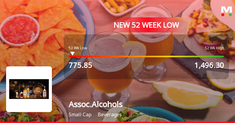 Associated Alcohols & Breweries Ltd Falls to 52-Week Low of Rs.775.85