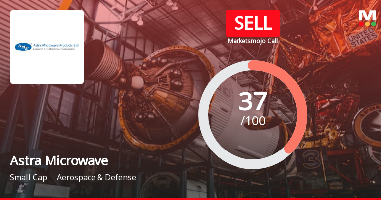 Astra Microwave Products Ltd is Rated Sell