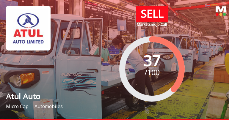 Atul Auto Ltd is Rated Sell