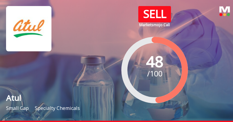 Atul Ltd. is Rated Sell