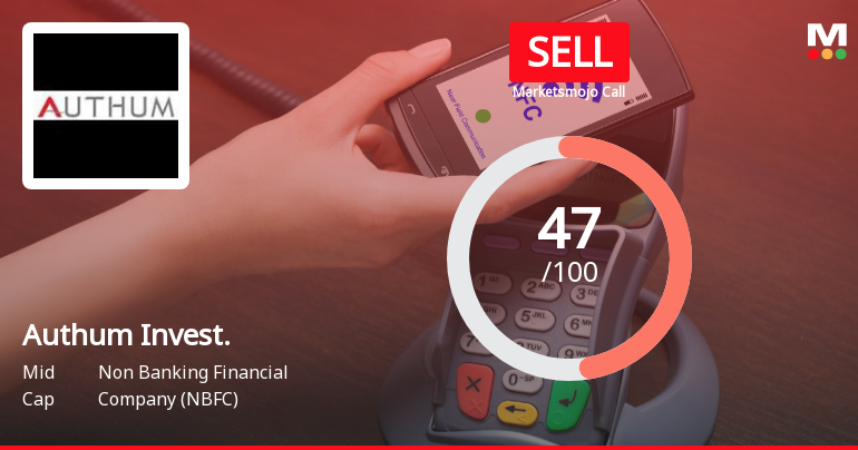 Authum Investment & Infrastructure Ltd Downgraded to Sell Amid Mixed Financial and Technical Signals