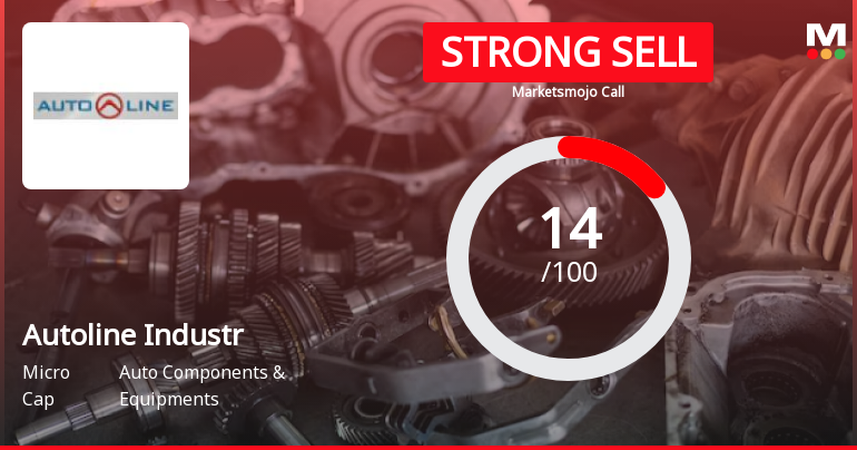 Autoline Industries Ltd is Rated Strong Sell