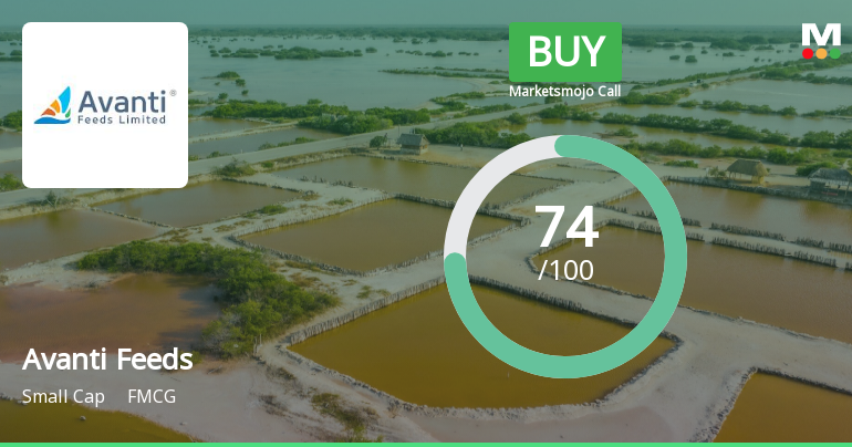 Avanti Feeds Ltd. is Rated Buy