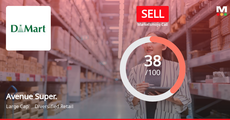 Avenue Supermarts Ltd is Rated Sell