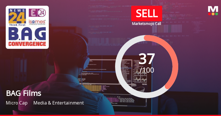 B A G Films & Media Ltd is Rated Sell by MarketsMOJO