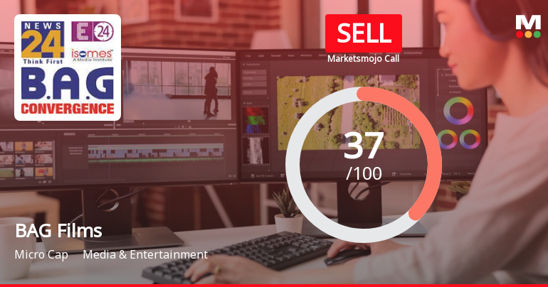 B A G Films & Media Ltd is Rated Sell