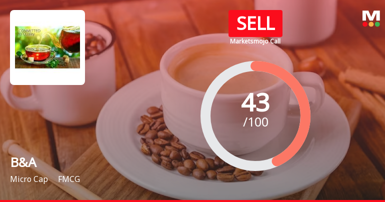 B&A Ltd. is Rated Sell by MarketsMOJO