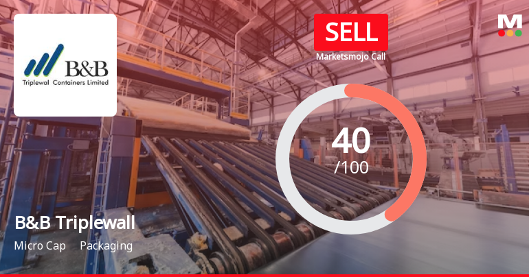 B&amp;B Triplewall Containers Ltd is Rated Sell