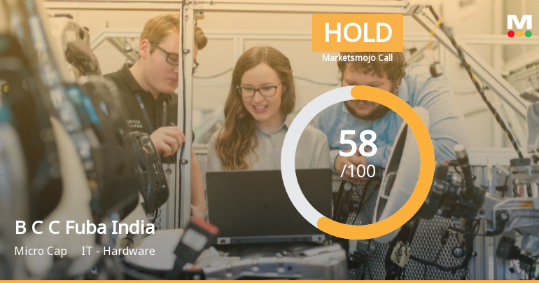 B C C Fuba India Ltd Upgraded to Hold on Strong Financials and Valuation Metrics