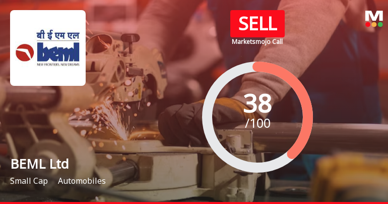 BEML Ltd is Rated Sell by MarketsMOJO