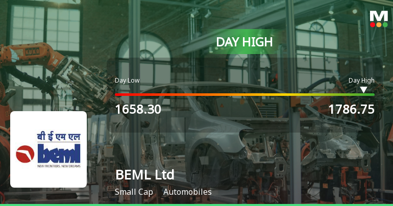 BEML Ltd Hits Intraday High with 7.09% Surge on 28 Jan 2026