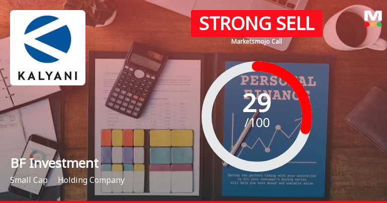 BF Investment Ltd is Rated Strong Sell