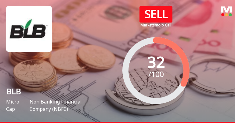 BLB Ltd is Rated Sell by MarketsMOJO