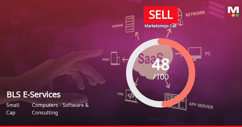 BLS E-Services Ltd is Rated Sell