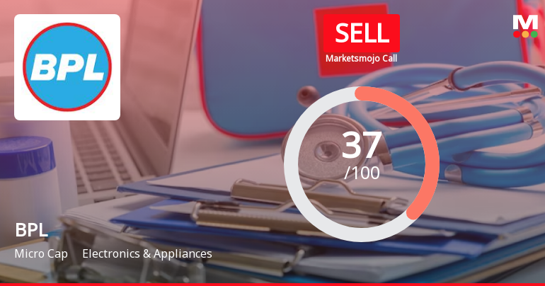 BPL Ltd is Rated Sell by MarketsMOJO