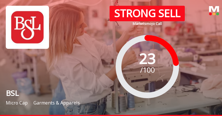 BSL Ltd is Rated Strong Sell