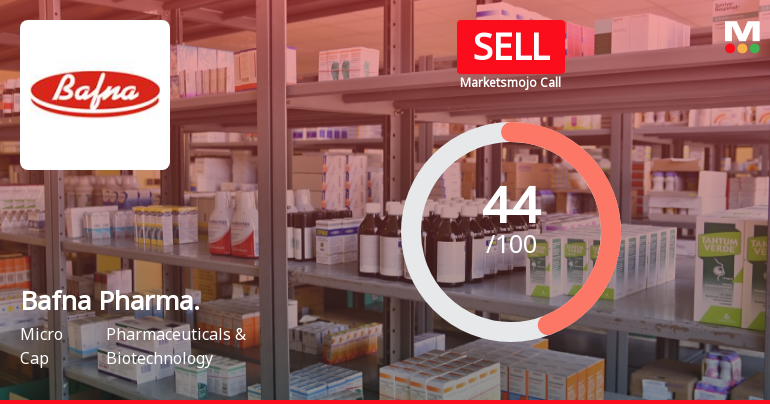 Bafna Pharmaceuticals Ltd is Rated Sell