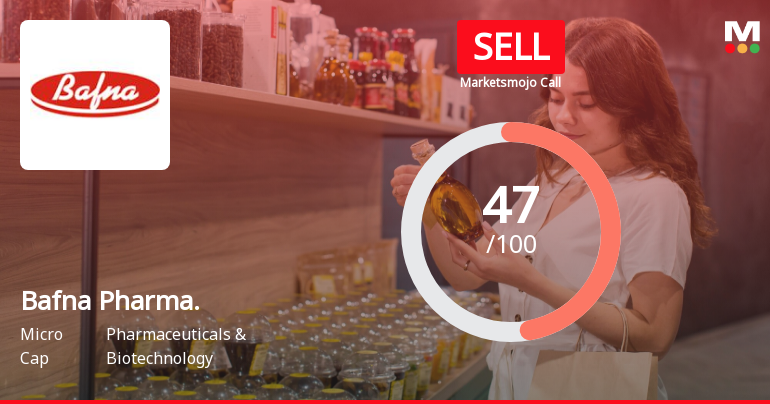 Bafna Pharmaceuticals Ltd is Rated Sell