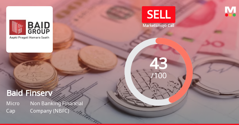 Baid Finserv Ltd is Rated Sell by MarketsMOJO