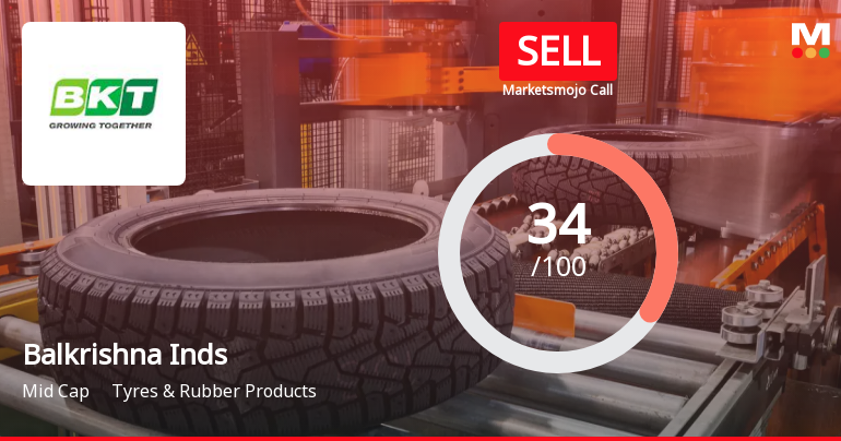 Balkrishna Industries Ltd is Rated Sell