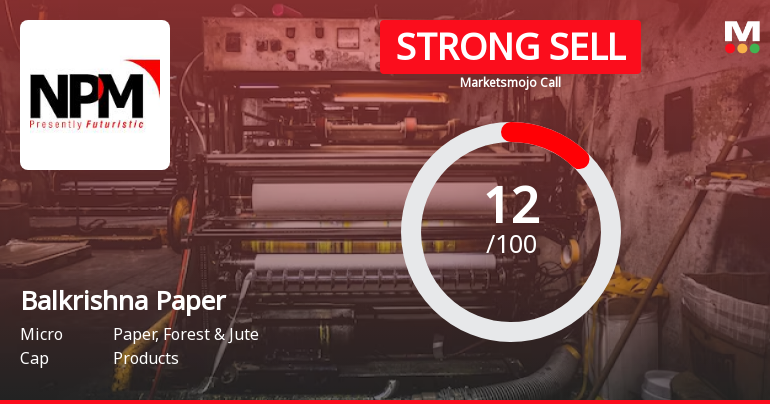Balkrishna Paper Mills Ltd is Rated Strong Sell