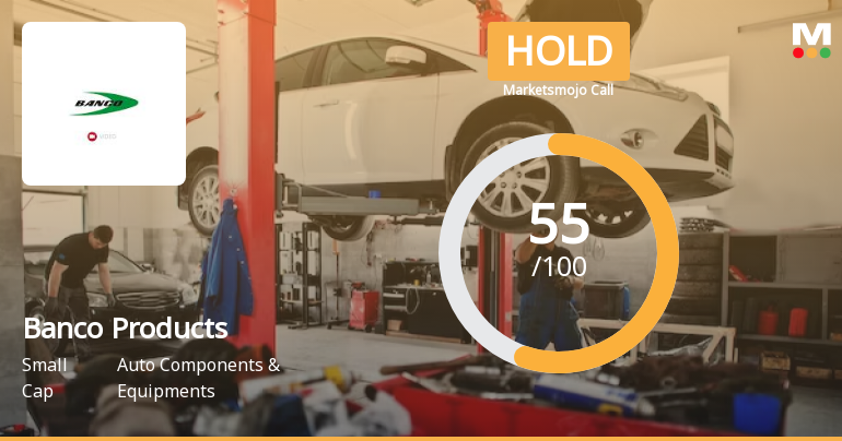 Banco Products (India) Ltd is Rated Hold