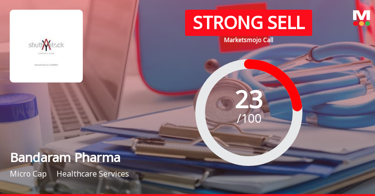 Bandaram Pharma Packtech Ltd is Rated Strong Sell