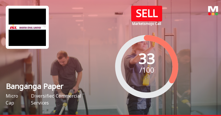 Banganga Paper Industries Ltd Upgraded to Sell on Technical Improvements Despite Weak Fundamentals