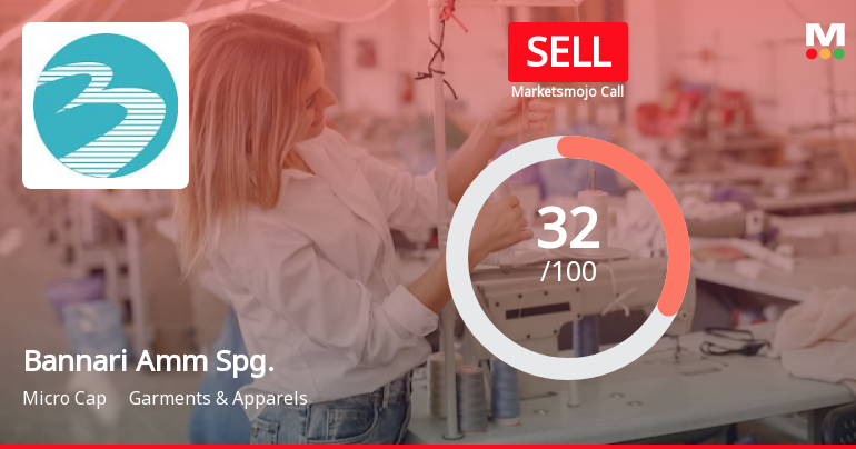 Bannari Amman Spinning Mills Ltd is Rated Sell