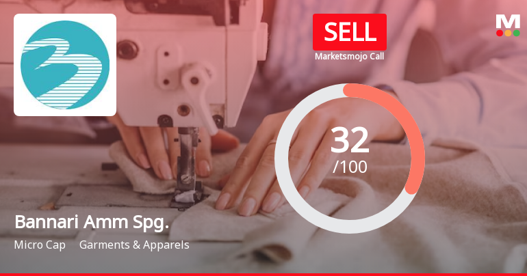 Bannari Amman Spinning Mills Ltd is Rated Sell