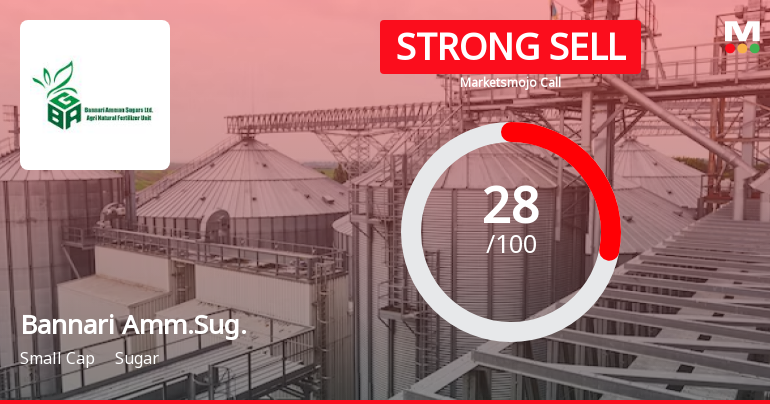 Bannari Amman Sugars Ltd is Rated Strong Sell