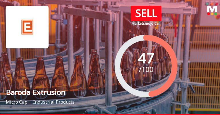 Baroda Extrusion Ltd Downgraded to Sell Amid Mixed Financial and Technical Signals