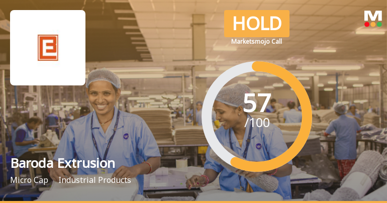 Baroda Extrusion Ltd Upgraded to Hold on Improved Technicals and Financial Trends