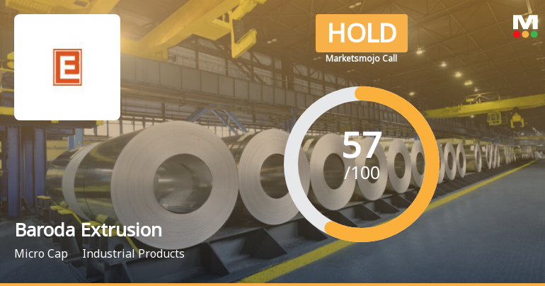 Baroda Extrusion Ltd is Rated Hold