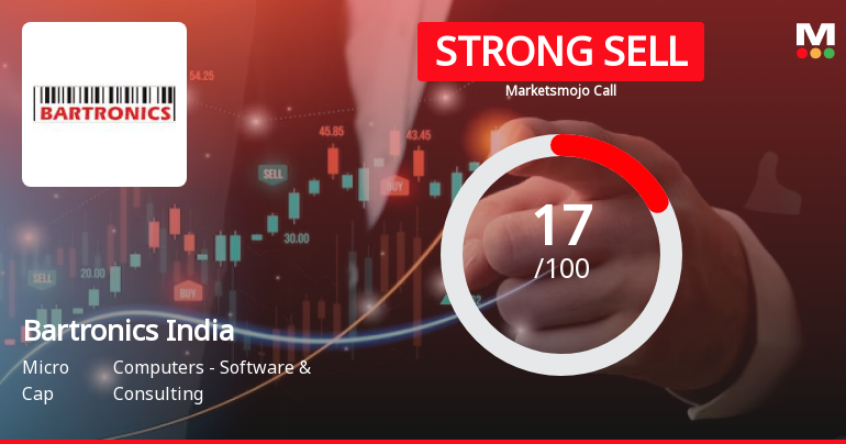 Bartronics India Ltd is Rated Strong Sell