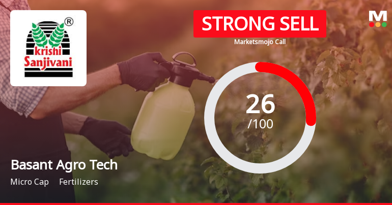 Basant Agro Tech (India) Ltd is Rated Strong Sell