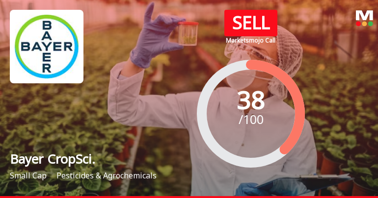 Bayer CropScience Ltd is Rated Sell