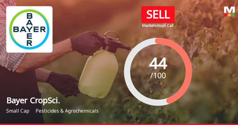Bayer CropScience Ltd is Rated Sell