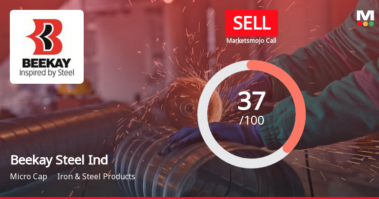 Beekay Steel Industries Ltd is Rated Sell