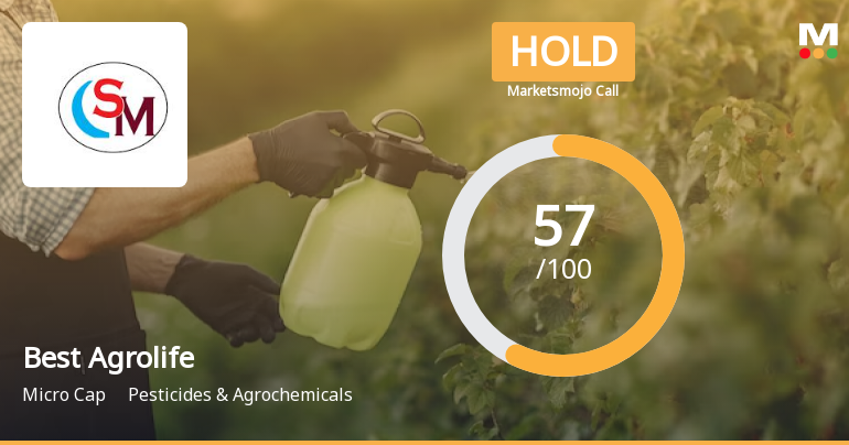Best Agrolife Ltd is Rated Hold by MarketsMOJO