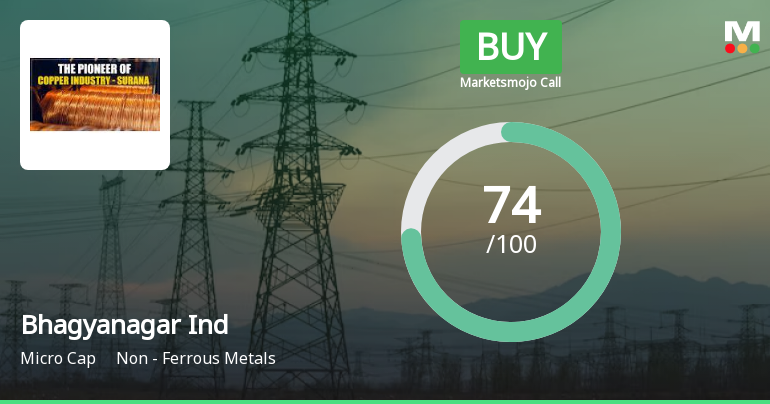 Bhagyanagar India Ltd is Rated Buy
