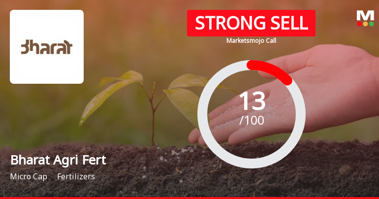 Bharat Agri Fert & Realty Ltd is Rated Strong Sell